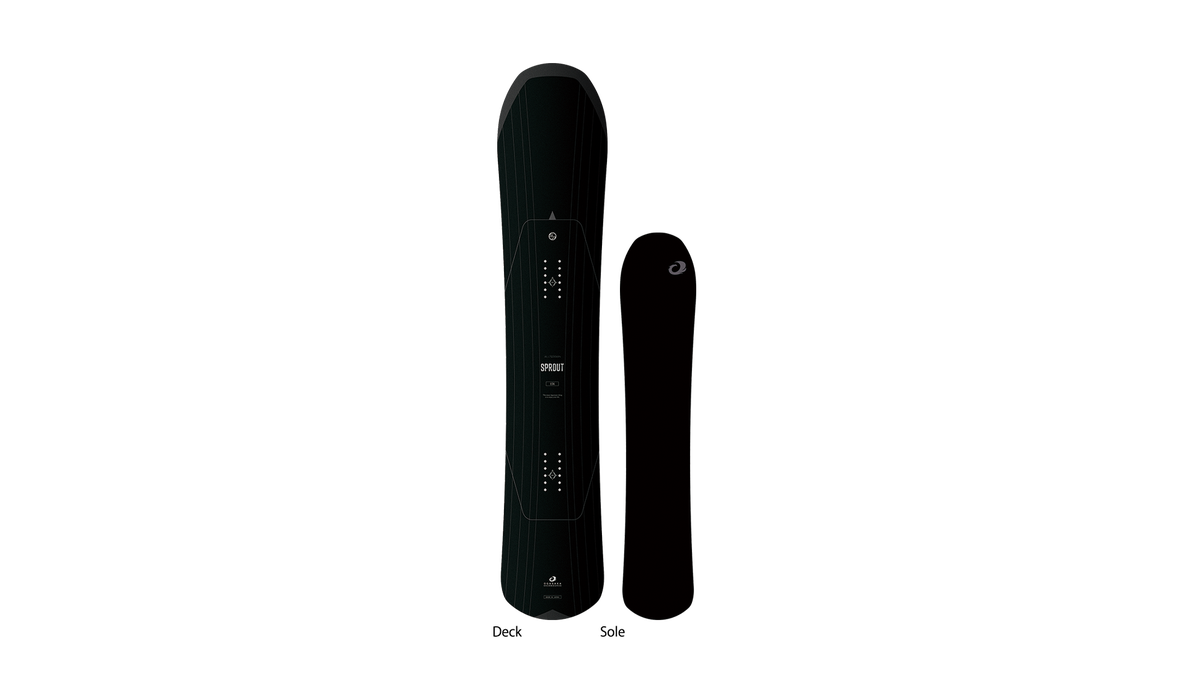 SPROUTの製品画像