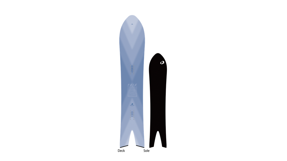 SHIN SWの製品画像